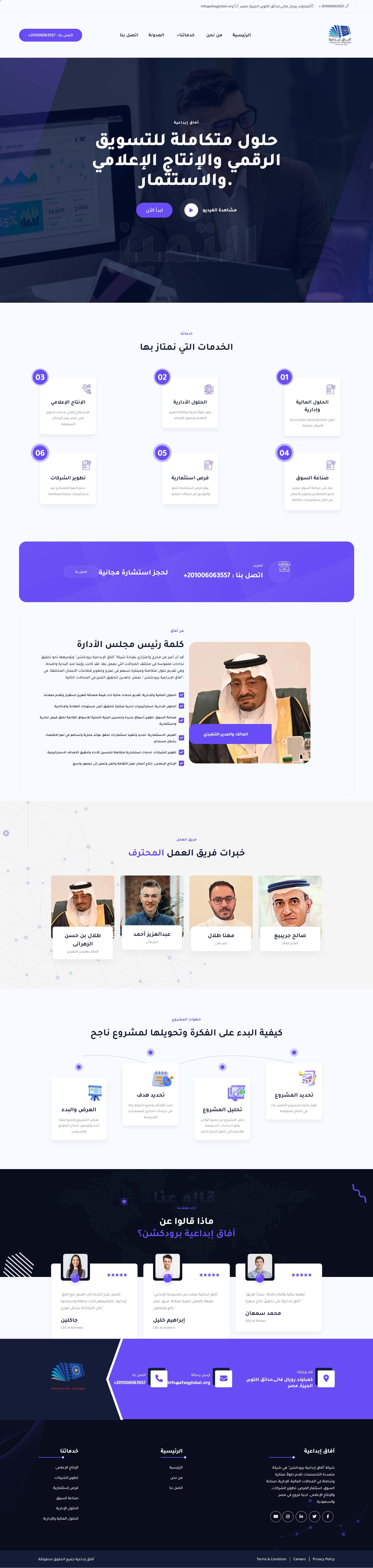 our marketing template 1